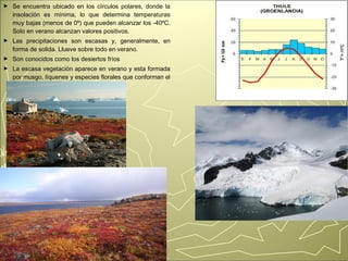 ► Se encuentra ubicado en los círculos polares, donde la 
insolación es mínima, lo que determina temperaturas 
muy bajas (menos de 0º) que pueden alcanzar los -40ºC. 
Solo en verano alcanzan valores positivos. 
► Las precipitaciones son escasas y, generalmente, en 
forma de solida. Llueve sobre todo en verano. 
► Son conocidos como los desiertos fríos 
► La escasa vegetación aparece en verano y esta formada 
por musgo, líquenes y especies florales que conforman el 
paisaje de la tundra. 
 