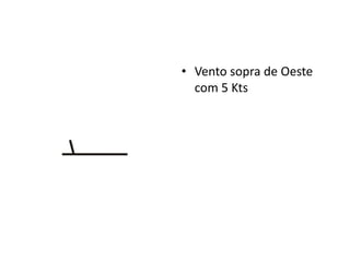 Vento sopra de Oeste com 5 Kts