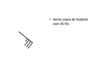 Vento sopra de Sudeste com 35 Kts