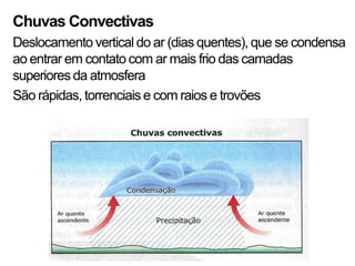 Chuvas Convectivas
Deslocamento vertical do ar (dias quentes), que se condensa
ao entrar em contato com ar mais frio das camadas
superiores da atmosfera
São rápidas, torrenciais e com raios e trovões
 