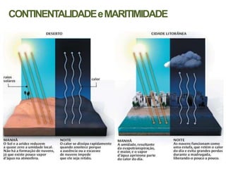 CONTINENTALIDADE e MARITIMIDADE
 