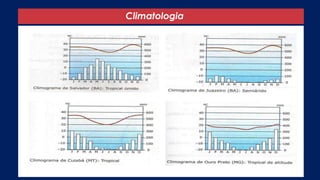 Climatologia
 