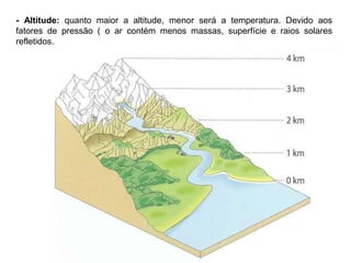 - Altitude: quanto maior a altitude, menor será a temperatura. Devido aos 
fatores de pressão ( o ar contém menos massas, superfície e raios solares 
refletidos. 
 