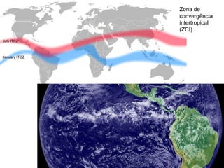 Zona de 
convergência 
intertropical 
(ZCI) 
 