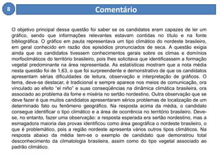 8 Comentário 
O objetivo principal dessa questão foi saber se os candidatos eram capazes de ler um 
gráfico, sendo que informações relevantes estavam contidas no título e na fonte 
bibliográfica. O gráfico em pauta representava um tipo climático do nordeste brasileiro, 
em geral conhecido em razão dos episódios pronunciados de seca. A questão exigia 
ainda que os candidatos tivessem conhecimentos gerais sobre os climas e domínios 
morfoclimáticos do território brasileiro, pois lhes solicitava que identificassem a formação 
vegetal predominante na área representada. As estatísticas mostram que a nota média 
nesta questão foi de 1,63, o que foi surpreendente e demonstrativo de que os candidatos 
apresentam sérias dificuldades de leitura, observação e interpretação de gráficos. O 
tema, deve-se destacar, é tradicional e sempre aparece nos meios de comunicação, ora 
vinculado ao efeito “el niño” e suas conseqüências na dinâmica climática brasileira, ora 
associado ao problema da fome e miséria no sertão nordestino. Outra observação que se 
deve fazer é que muitos candidatos apresentaram sérios problemas de localização de um 
determinado fato ou fenômeno geográfico. Na resposta acima da média, o candidato 
consegue identificar o tipo climático e a área de ocorrência no território brasileiro. Deve-se, 
no entanto, fazer uma observação: a resposta esperada era sertão nordestino, mas a 
esmagadora maioria das provas identificou como área geográfica o nordeste brasileiro, o 
que é problemático, pois a região nordeste apresenta vários outros tipos climáticos. Na 
resposta abaixo da média tem-se o exemplo de candidato que demonstrou total 
desconhecimento da climatologia brasileira, assim como do tipo vegetal associado ao 
padrão climático. 
 