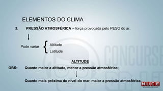 ELEMENTOS DO CLIMA
3. PRESSÃO ATMOSFÉRICA – força provocada pelo PESO do ar.
Pode variar
{Altitude
Latitude
ALTITUDE
OBS: Quanto maior a altitude, menor a pressão atmosférica;
Quanto mais próxima do nível do mar, maior a pressão atmosférica.
 