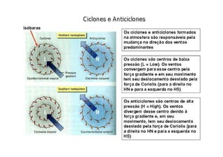 Climatologia   aula 4