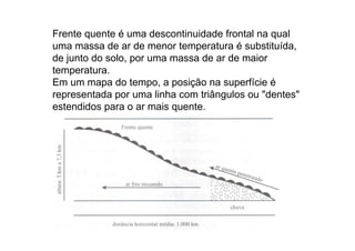 Frente quente é uma descontinuidade frontal na qual
uma massa de ar de menor temperatura é substituída,
de junto do solo, por uma massa de ar de maior
temperatura.
Em um mapa do tempo, a posição na superfície é
representada por uma linha com triângulos ou "dentes"
estendidos para o ar mais quente.
 