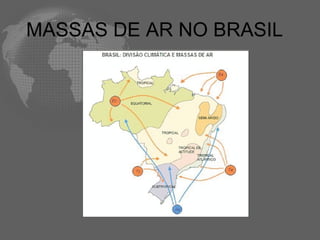 MASSAS DE AR NO BRASIL  