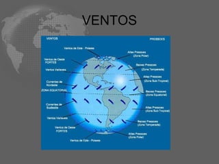 VENTOS 