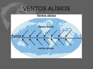 VENTOS ALÍSIOS 