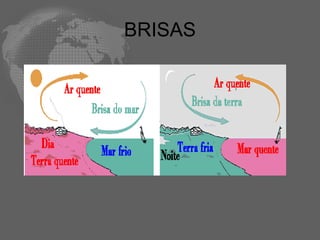 BRISAS 