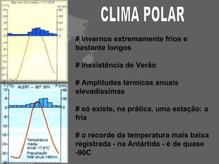 CLIMA POLAR # Invernos extremamente frios e bastante longos  # Inexistência de Verão # Amplitudes térmicas anuais elevadíssimas  # só existe, na prática, uma estação: a fria  # o recorde da temperatura mais baixa registrada - na Antártida - é de quase -90C   