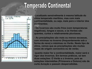 Temperado Continental Localizado sensivelmente à mesma latitude do clima temperado marítimo, mas com mais continentalidade, ou seja, mais para o interior dos continentes; Os Invernos são muito frios (com temperaturas negativas), longos e secos, e os Verões são quentes, curtos e relativamente pluviosos; As precipitações são mais ou menos escassas, com mínimas no Inverno (frequentemente sob a forma de neve) e máximas no Verão. Neste tipo de clima, vemos que as precipitações são muitas vezes de origem convectiva ou de verão; quanto maior for a continentalidade, maior será o rigor dos Invernos. Em termos práticos, só tem duas estações: O Verão e o Inverno, pois as estações intermédias (Primavera e Outono) são de curta duração e passam despercebidas.   