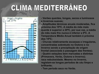 CLIMA MEDITERRÂNEO - Verões quentes, longos, secos e luminosos e Invernos suaves;  - Amplitudes térmicas anuais moderadas, fica próxima dos 15ºC. A média do mês mais quente é superior a 20ºC, por sua vez, a média do mês mais frio nunca é inferior a 0ºC. A Temperatura Média Anual também é próxima dos 15ºC;  - Chuvas relativamente escassas e irregulares, concentradas sobretudo no Outono e no Inverno sendo a precipitação de origem frontal (associada à passagem das frentes);  - Quatro estações bem marcadas e distintas (Primavera, Verão, Outono e Inverno);  raca nebulosidade. Mesmo no Inverno, registam-se longos períodos de céu limpo e brilhante;  - Tem período seco no Verão.  