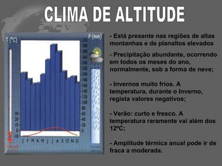CLIMA DE ALTITUDE - Está presente nas regiões de altas montanhas e de planaltos elevados  - Precipitação abundante, ocorrendo em todos os meses do ano, normalmente, sob a forma de neve; - Invernos muito frios. A temperatura, durante o Inverno, regista valores negativos; - Verão: curto e fresco. A temperatura raramente vai além dos 12ºC; - Amplitude térmica anual pode ir de fraca a moderada.  