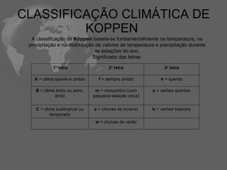 CLASSIFICAÇÃO CLIMÁTICA DE KOPPEN  A classificação de  Köppen  baseia-se fundamentalmente na temperatura, na precipitação e na distribuição de valores de temperatura e precipitação durante as estações do ano. Significado das letras:   1 a  letra 2 a  letra 3 a  letra A  = clima quente e úmido f  = sempre úmido h  = quente B  = clima árido ou semi-árido m  = monçonico (com pequena estação seca) a  = verões quentes C  = clima subtropical ou temperado s  = chuvas de inverno b  = verões brandos   w  = chuvas de verão   
