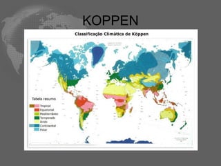 KOPPEN 