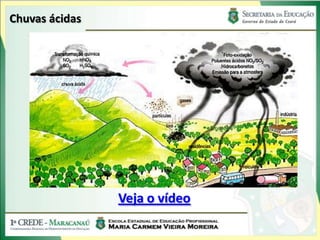 Chuvas ácidas




                Veja o vídeo
 