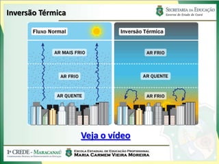 Inversão Térmica




                   Veja o vídeo
 