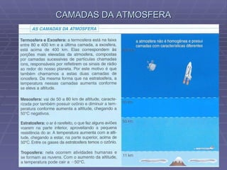 CAMADAS DA ATMOSFERA 