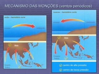MECANISMO DAS MONÇÕES (ventos periódicos) 