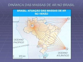 DINÂMICA DAS MASSAS DE AR NO BRASIL 