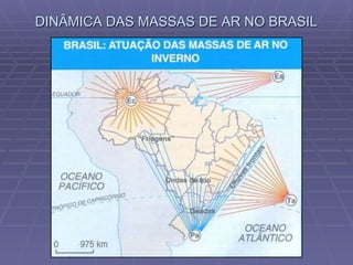 DINÂMICA DAS MASSAS DE AR NO BRASIL 