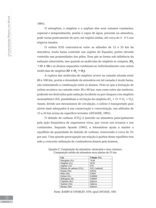 UniversidadeAbertadoBrasil
18
unidade 1
1991).
O nitrogênio, o oxigênio e o argônio têm seus volumes constantes,
espacial e temporalmente, porém o vapor de água, presente na atmosfera,
pode variar praticamente de zero, em regiões áridas, até cerca de 3 - 4 % nos
trópicos úmidos.
O ozônio (O3) concentra-se entre as altitudes de 15 e 35 km da
atmosfera, tendo baixo conteúdo nas regiões do Equador, porém elevado
conteúdo nas proximidades dos pólos. Esse gás se forma sob influência da
radiação ultravioleta, isso quando as moléculas de oxigênio se rompem, (O2
g O + O) e os átomos separados combinam-se individualmente com outras
moléculas de oxigênio (O + O2
g O3
).
A ruptura das moléculas de oxigênio ocorre na camada situada entre
80 e 100 km, porém a densidade da atmosfera em tal camada é muito baixa,
não estimulando a combinação entre os átomos. Note-se que a formação de
ozônio acontece na camada entre 30 e 60 km, mas como estes são instáveis,
podendo ser destruídos pela radiação incidente ou por choques com oxigênio
monoatômico (O), possibilitam a recriação do oxigênio (O3
+ O g O2
+ O2
).
Assim, devido aos mecanismos de circulação, o ozônio é transportado para
níveis mais adequados à sua conservação e concentração, nas altitudes de
15 a 35 km acima da superfície terrestre (AYOADE, 1991).
O dióxido de carbono (CO2
) é inserido na atmosfera principalmente
pela ação bioquímica de organismos vivos, que vivem nos oceanos e nos
continentes. Segundo Ayoade (1991), a fotossíntese ajuda a manter o
equilíbrio da quantidade de dióxido de carbono, removendo-o cerca de 3%
por ano. Uma grande preocupação em relação à quebra desse equilíbrio tem
sido a crescente utilização de combustíveis fósseis pelo homem.
Quadro 2: Composição da atmosfera: elementos e seus volumes:
Composição média da atmosfera seca abaixo de 25 km.
Fonte: BARRY  CHORLEY, 1976, apud AYOADE, 1991.
 