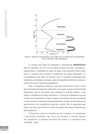 UniversidadeAbertadoBrasil
20
unidade 1
Figura 1: Estrutura da atmosfera, de acordo com as mudanças de temperatura.
Fonte: AYOADE, 1991 (adaptado).
A camada mais baixa da atmosfera é denominada TROPOSFERA
(fig. 2), contendo cerca de 75% da massa de gases de toda a atmosfera e,
praticamente, a totalidade do vapor de água e dos aerossóis. Deste modo,
essa é a camada onde ocorrem os fenômenos do tempo atmosférico, ou
as turbulências. Ela pode ser descrita como a “camada da atmosfera que
estabelece as condições do tempo, sendo de importância direta ao homem e
outros seres vivos” (atmosfera geográfica).
Nela, a temperatura diminui a uma taxa média de 6,5º C/km. A essa
taxa chamamos de gradiente ambiental. A sua parte superior é denominada
Tropopausa, que se caracteriza pela condição de inversão térmica, o que
limita as atividades do tempo atmosférico. A altura da Tropopausa varia de
acordo com a temperatura, o lugar e a época, mas observa-se que sua altitude
é mais elevada no Equador (aproximadamente 16 km), em decorrência do
aquecimento e da turbulência convectiva vertical. Ela se apresenta mais
baixa nos pólos (em torno de 8 km) em função das baixas temperaturas,
principalmente.
A Troposfera pode ser dividida em três camadas, se considerado
o mecanismo dominante das trocas de energia: a camada laminar
(de superfície), a camada friccional (de atrito) e a atmosfera livre
(AYOADE, 1991).
 
