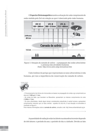 UniversidadeAbertadoBrasil
26
unidade 1
OEspectroEletromagnéticomostraasituaçãodecadacomprimentode
onda emitida pelo Sol em relação ao que é observado pela visão humana.
Figura 5: Situação da camada de ozônio – a propagação das ondas ultravioletas
- a presença das atividades humanas.
Fonte: http://www.astro.ufrgs.br/esol/esol.htm
Cabe lembrar do perigo que representam os raios ultravioletas à vida
humana, por isso a importância da conservação da camada de ozônio.
Aquantidadederadiaçãosolarincidentenaatmosferaterrestredepende
de três fatores: o período do ano, o período do dia e a latitude. Devido ao fato
- O funcionamento dos fornos de microondas se baseia na propagação de ondas cujo comprimento se
situa em 1.000 µm = 1 mm.
- As ondas de rádio, que transitam na Mesosfera, apresentam os maiores comprimentos de onda
(1.000m = 1 km).
- Os raios ultravioletas, desde algum tempo considerados prejudiciais à saúde humana, apresentam
comprimentos menores que os raios visíveis - aqueles do arco-íris. A sua situação na atmosfera é
mostrada na figura 4.
Para maiores informações sobre a camada de ozônio, consulte o site: http://www.ambientebrasil.org.br
 