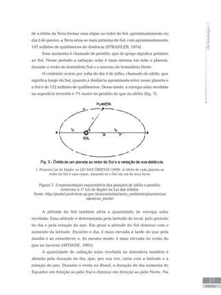 Climatologia1
27
unidade 1
de a órbita da Terra formar uma elipse ao redor do Sol, aproximadamente no
dia 3 de janeiro, a Terra situa-se mais próxima do Sol, com aproximadamente
147 milhões de quilômetros de distância (STRAHLER, 1974).
Esse momento é chamado de periélio, que do grego significa próximo
ao Sol. Nesse período a radiação solar é mais intensa em todo o planeta,
durante o verão do hemisfério Sul e o inverno do hemisfério Norte.
O contrário ocorre por volta do dia 4 de julho, chamado de afélio, que
significa longe do Sol, quando a distância aproximada entre nosso planeta e
o Sol é de 152 milhões de quilômetros. Desse modo, a energia solar recebida
na superfície terrestre é 7% maior no periélio do que no afélio (fig. 7).
1. Primeira Lei de Kepler ou LEI DAS ÓRBITAS (1609): A órbita de cada planeta ao
redor do Sol é uma elipse, situando-se o Sol em um de seus focos.
Figura 7: A representação esquemática das posições de afélio e periélio,
conforme a 1ª Lei de Kepler ou Lei das órbitas.
Fonte: http://portal.prefeitura.sp.gov.br/secretarias/meio_ambiente/planetarios/
oposicao_marte/
A altitude do Sol também afeta a quantidade de energia solar
recebida. Essa altitude é determinada pela latitude do local, pelo período
do dia e pela estação do ano. Em geral a altitude do Sol diminui com o
aumento da latitude. Durante o dia, é mais elevada à tarde do que pela
manhã e ao entardecer, e, do mesmo modo, é mais elevada no verão do
que no inverno (AYOADE, 1991).
A quantidade de radiação solar recebida na atmosfera também é
afetada pela duração do dia, que, por sua vez, varia com a latitude e a
estação do ano. Durante o verão no Brasil, a duração do dia aumenta do
Equador em direção ao pólo Sul e diminui em direção ao pólo Norte. Na
 