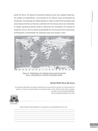 Climatologia1
31
unidade 1
ponto da Terra. Na figura 8 é possível observar que nas regiões tropicais,
em ambos os hemisférios, concentram-se os valores mais acentuados de
insolação, em oposição às regiões polares, onde os valores de insolação são
mais baixos devido ao fato de a altitude do Sol nessas áreas ser reduzida.
A região equatorial possui índices inferiores de insolação em relação às
tropicais; isso se deve à maior quantidade de nuvens presente nessa área,
restringindo a quantidade de radiação solar que atinge o solo.
Figura 8: Distribuição de insolação total anual do planeta
Fonte: MENDONÇA  DANNI-OLIVEIRA (2007).
DICAS PARA SALA DE AULA
Um fenômeno atmosférico de grande interesse entre os jovens são as auroras. Se você já leciona ou
quando vir a lecionar, peça que façam uma pesquisa sobre o tema. Existem vários sítios a respeito.
Um deles é nossa conhecida Wikipedia:
http://pt.wikipedia.org/wiki/Aurora_polar
	 Defina Espectro Eletromagnético e cite algumas das possibilidades de seu uso!
_________________________________________________________________________________
_________________________________________________________________________________
_________________________________________________________________________________
_________________________________________________________________________________
_________________________________________________________________________________
________________________________________________________________________________
________________________________________________________________________________
 