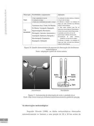 UniversidadeAbertadoBrasil
40
unidade 2
Figura 10: Quadro demonstrativo do processo de observação dos fenômenos
meteorológicos
Fonte: adaptação a partir de vários autores.
	 Anemômetro 	 Psicrômetro
Figura 11: Instrumentos de observação do vento e umidade do ar
Fonte: http://www.ferrari.pro.br/home/research/anemometro-gradiente-peq.jpg
As observações meteorológicas
Segundo Mourão (1988), os dados meteorológicos observados
sistematicamente se limitam a uma porção de 20 a 30 km acima da
 