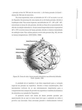 Climatologia1
73
unidade 4
Climatologia1
73
unidade 4
– pressão acima de 760 mm de mercúrio - e de baixa pressão (ciclone) –
abaixo de 760 mm de mercúrio.
Na zona equatorial, entre as latitudes de 10º e 15º ao norte e ao sul
do Equador, há presença de uma massa de ar de baixa pressão, devido à
irradiação solar. Nas zonas tropicais, nas latitudes de 15º - 20º a 30º - 40º,
encontram-se áreas de alta pressão, devido ao fluxo de ar proveniente do
alto da circulação atmosférica. Já nas zonas temperadas (entre os paralelos
40º e 70º) ocorrem áreas de baixa pressão, devido à relativa intensidade
da radiação solar. Nas calotas polares ocorre alta pressão (fig. 26), devido
às baixas temperaturas. (MOURÃO, 1988)
Figura 26: Áreas de alta e baixa pressão atmosférica nas diferentes latitudes
Fonte: Ayoade, 1988.
A umidade do ar também é um fator importante para a variação
espacial da pressão na superfície. Devido a essas considerações, dois
movimentos verticais do ar são extremamente importantes para a
compreensão dos campos de pressão em superfície e também da dinâmica
da atmosfera na camada da Troposfera.
O primeiro ocorre nas áreas de baixa pressão geradas por
aquecimento do ar, que se torna mais leve que o ambiente ao redor e
provoca sua ascensão. Essa ascensão permite o deslocamento vertical
 