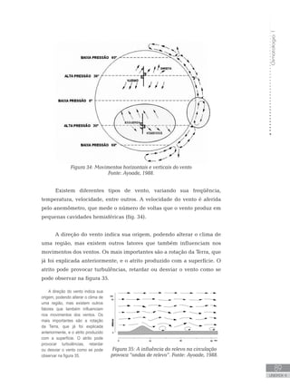 Climatologia1
89
unidade 4
Climatologia1
89
unidade 4
Figura 34: Movimentos horizontais e verticais do vento
Fonte: Ayoade, 1988.
Existem diferentes tipos de vento, variando sua freqüência,
temperatura, velocidade, entre outros. A velocidade do vento é aferida
pelo anemômetro, que mede o número de voltas que o vento produz em
pequenas cavidades hemisféricas (fig. 34).
	
A direção do vento indica sua origem, podendo alterar o clima de
uma região, mas existem outros fatores que também influenciam nos
movimentos dos ventos. Os mais importantes são a rotação da Terra, que
já foi explicada anteriormente, e o atrito produzido com a superfície. O
atrito pode provocar turbulências, retardar ou desviar o vento como se
pode observar na figura 35.
Figura 35: A influência do relevo na circulação
provoca “ondas de relevo”. Fonte: Ayoade, 1988.
A direção do vento indica sua
origem, podendo alterar o clima de
uma região, mas existem outros
fatores que também influenciam
nos movimentos dos ventos. Os
mais importantes são a rotação
da Terra, que já foi explicada
anteriormente, e o atrito produzido
com a superfície. O atrito pode
provocar turbulências, retardar
ou desviar o vento como se pode
observar na figura 35.
 