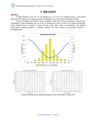 Dirección Meteorológica de Chile : Departamento de Climatología.
Climatología Regional – página 16
V REGION
Quintero.
Ciudad ubicada en los 32º 47´ de latitud sur, con 71º 32´ de longitud oeste, a una altitud
promedio de 9 metros, en la quinta región de Valparaíso, en la provincia del mismo nombre.
Su tipo climático se clasifica como templado cálido con lluvias invernales, estación seca
prolongada y gran nubosidad, que es el que se presenta en toda la costa de la región, haciéndose
sentir incluso hacia el interior, a través de los valles. Este clima se caracteriza por débiles
oscilaciones térmicas diarias y anuales, además de altos valores de humedad relativa y
precipitaciones.
Climograma Quintero
0
20
40
60
80
100
120
Ene Feb Mar Abr May Jun Jul Ago Sep Oct Nov Dic
Precipitación(mm.)
9
10
11
12
13
14
15
16
17
Temperatura(°C)
Precipitación Temperatura
2 4 6 8 10 12 14 16 18 20 22 24
11
12
13
14
15
16
17
18
19
20
21
Temperatura media Quintero, febrero
Tiempo ( horas )
Temperatura(°C)
2 4 6 8 10 12 14 16 18 20 22 24
6
7
8
9
10
11
12
13
14
15
Temperatura media Quintero, julio
Tiempo ( horas )
Temperatura(°C)
Variación horaria de la temperatura para el mes más cálido y el más frío.
 