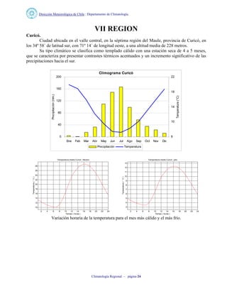 Dirección Meteorológica de Chile : Departamento de Climatología.
Climatología Regional – página 24
VII REGION
Curicó.
Ciudad ubicada en el valle central, en la séptima región del Maule, provincia de Curicó, en
los 34º 58´ de latitud sur, con 71º 14´ de longitud oeste, a una altitud media de 228 metros.
Su tipo climático se clasifica como templado cálido con una estación seca de 4 a 5 meses,
que se caracteriza por presentar contrastes térmicos acentuados y un incremento significativo de las
precipitaciones hacia el sur.
Climograma Curicó
0
40
80
120
160
200
Ene Feb Mar Abr May Jun Jul Ago Sep Oct Nov Dic
Precipitación(mm.)
6
10
14
18
22
Temperatura(°C)
Precipitación Temperatura
2 4 6 8 10 12 14 16 18 20 22 24
10
12
14
16
18
20
22
24
26
28
Temperatura media Curicó , febrero
Tiempo ( horas )
Temperatura(°C)
2 4 6 8 10 12 14 16 18 20 22 24
3
4
5
6
7
8
9
10
11
12
13
Temperatura media Curicó , julio
Tiempo ( horas )
Temperatura(°C)
Variación horaria de la temperatura para el mes más cálido y el más frío.
 
