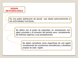 SEQUÍA 
METEOROLOGÍCA 
Es una pobre distribución de pluvial que afecta adversamente a 
las actividades humanas. 
Se define con el grado de sequedad, en comparación con 
algún promedio y la duración del periodo seco, considerando 
las distintas regiones y sus precipitaciones 
Se deben considerar como específicas de una región 
considerando las condiciones atmosféricas y climáticas 
propias de cada región. 
 