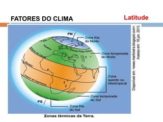 Os Fatores e Elementos do Clima
FATORES DO CLIMA Latitude
 