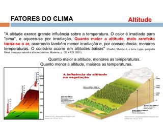 Os Fatores e Elementos do Clima
FATORES DO CLIMA Altitude
"A altitude exerce grande influência sobre a temperatura. O calor é irradiado para
"cima", e aquece-se por irradiação. Quanto maior a altitude, mais rarefeito
torna-se o ar, ocorrendo também menor irradiação e, por consequência, menores
temperaturas. O contrário ocorre em altitudes baixas" (Coelho, Marcos A. e terra, Lygia. geografia
Geral: o espaço natural e sócioeconômico. Moderna. p. 122 e 123. 2001).
Quanto maior a altitude, menores as temperaturas.
Quanto menor a altitude, maiores as temperaturas.
Disponível em: geografiadoalfredo.blogspot.com
Acesso em: 28 out. 2013.
Disponível em: geoconceicao.blogspot.com
Acesso em: 28 out. 2013.
 
