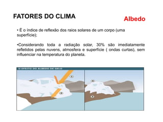 FATORES DO CLIMA Albedo
• É o índice de reflexão dos raios solares de um corpo (uma
superfície);
•Considerando toda a radiação solar, 30% são imediatamente
refletidos pelas nuvens, atmosfera e superfície ( ondas curtas), sem
influenciar na temperatura do planeta.
 