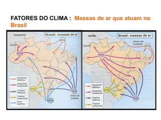 FATORES DO CLIMA : Massas de ar que atuam no
Brasil
 