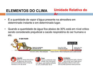 Os Fatores e Elementos do Clima
ELEMENTOS DO CLIMA
• É a quantidade de vapor d’água presente na atmosfera em
determinado instante e em determinado lugar.
• Quando a quantidade de água fica abaixo de 30% está em nível critico
sendo considerado prejudicial a saúde respiratória do ser humano e
etc.
Umidade Relativa do
Ar
 