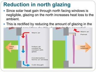 Reduction in north glazing
 Since solar heat gain through north facing windows is
negligible, glazing on the north increases heat loss to the
ambient.
 This is rectified by reducing the amount of glazing in the
north, and providing double glazing in the essential
windows.
 