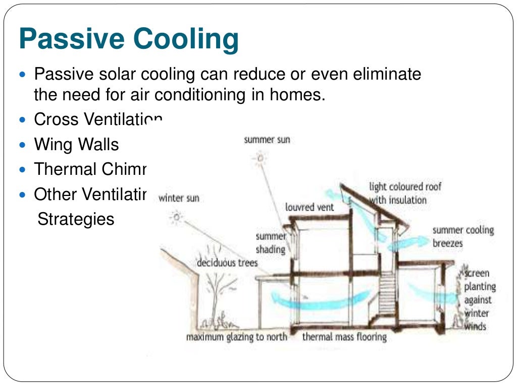 Climatology Cold Climate Zone