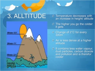 3. ALLTITUDE
11
Temperature decreases with
an increase in height/ altitude
The higher you go the colder
it gets
Change of 2°C for every
300m
Air is less dense at a higher
altitude
It contains less water vapour,
dust particles, carbon dioxide
and pollution and is therefor
cooler
 