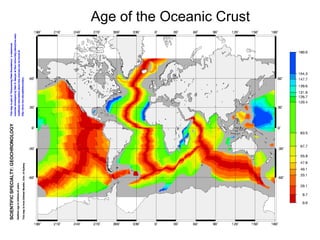 Age of the Oceanic Crust
 