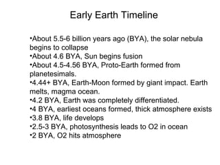 •About 5.5-6 billion years ago (BYA), the solar nebula
begins to collapse
•About 4.6 BYA, Sun begins fusion
•About 4.5-4.56 BYA, Proto-Earth formed from
planetesimals.
•4.44+ BYA, Earth-Moon formed by giant impact. Earth
melts, magma ocean.
•4.2 BYA, Earth was completely differentiated.
•4 BYA, earliest oceans formed, thick atmosphere exists
•3.8 BYA, life develops
•2.5-3 BYA, photosynthesis leads to O2 in ocean
•2 BYA, O2 hits atmosphere
Early Earth Timeline
 