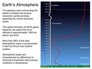 Earth’s Atmosphere
The gaseous area surrounding the
planet is divided into several
concentric spherical strata
separated by narrow transition
zones.
The upper boundary at which gases
disperse into space lies at an
altitude of approximately 1000 km
above sea level.
More than 99% of the total
atmospheric mass is concentrated
in the first 40 km from Earth's
surface.
Atmospheric layers are
characterized by differences in
chemical composition that produce
variations in temperature
 